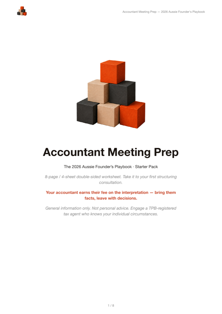 Cover page of the Accountant Meeting Prep printable